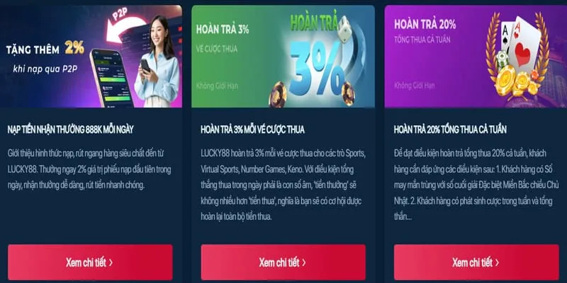 Ưu đãi chào mừng cho người chơi bắn cá mới
